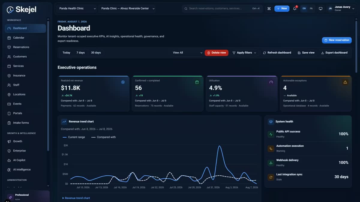 Skejel Dashboard - Dark